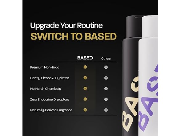 BASED Shower Duo Shampoo and Conditioner 12oz 2ct