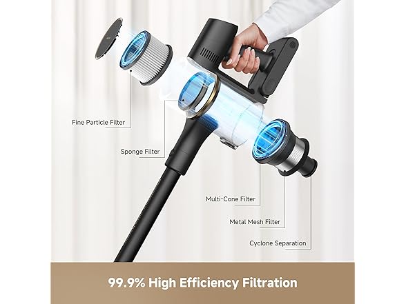 DREAME R20 Cordless Stick Vacuum