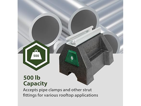 Newhouse Electric RTS14-5 Rooftop 