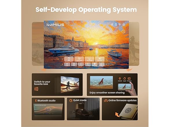 iWIMIUS Home Theater Projector