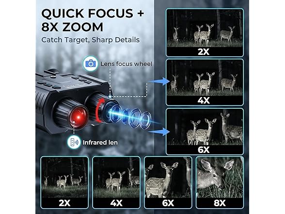 Qpingan Night Vision Goggles