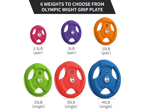 SPART  25LB Single Weight Plate 2-Inch