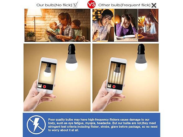 Yochoice 12-Pack A19 LED Light Bulbs, 100 W