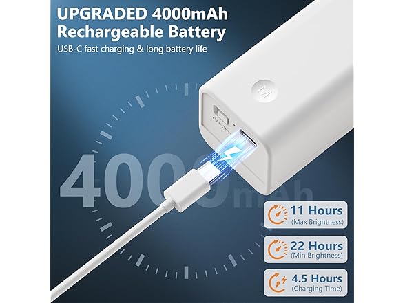 Yochoice 2-Pack Rechargeable Wall Light