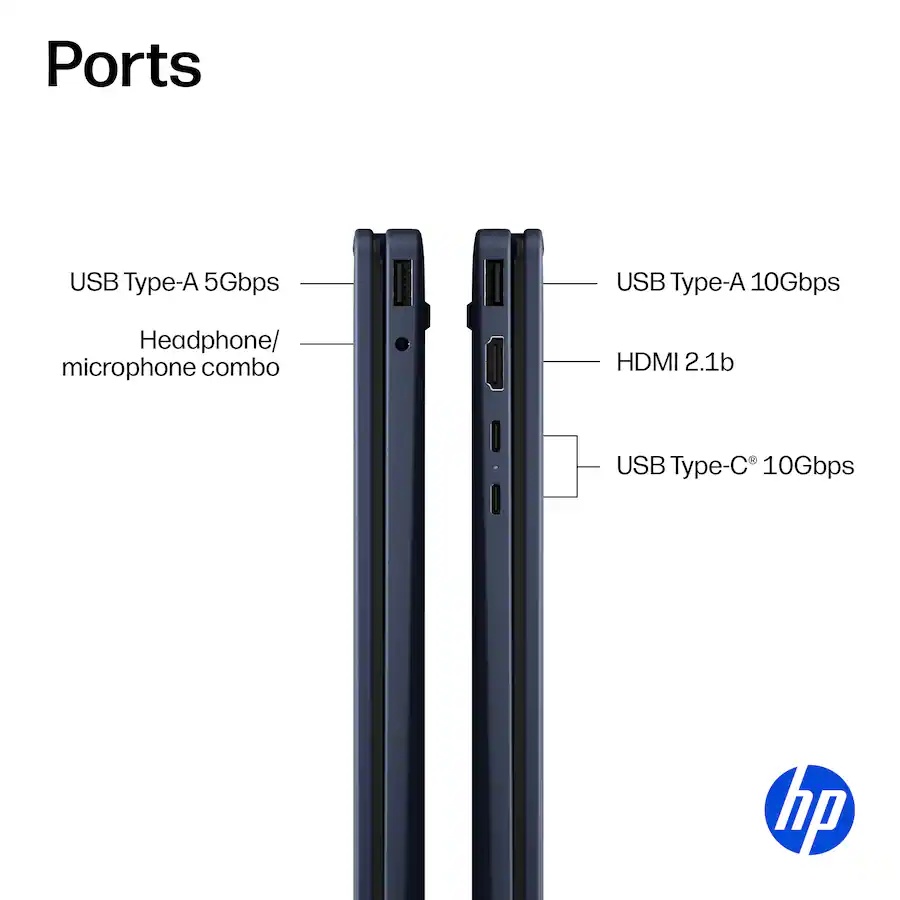 HP OmniBook X Flip 2-in-1 14" 2K Touch Laptop - Gallery 8