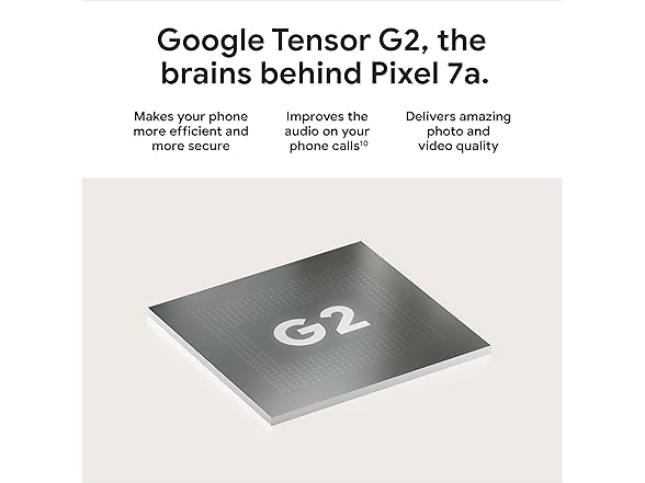 Google Pixel 7a Smartphone (Grade A Refurbished)
