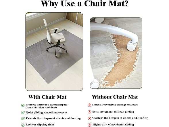 Koonmi Grey Glass Chair Mat 36" x 55"