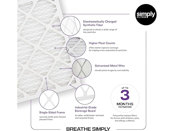 Simply Air Filter, Merv 13, MPR 1500, 12 Pack
