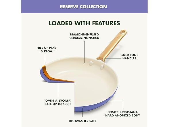 GreenPan Ceramic Nonstick 8" 10" & 12" 3 Piece Frying Pan Set