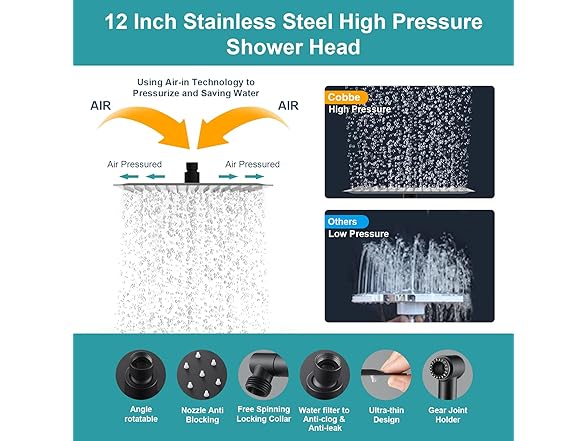 Cobbe 12 Inch All Metal 3-Way Rain Shower Head