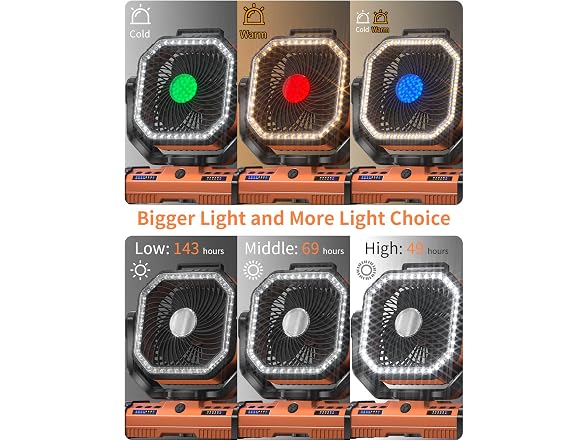 EEIFO 12in 40000mAh Camping Fan 4-Speed