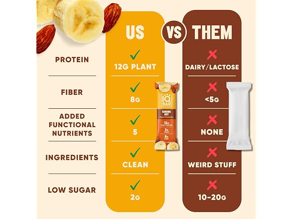 (24-Pack) IQBAR Plant Protein Bars: Banana Nut