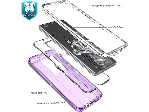 YmhxcY Galaxy S20 Ultra Case
