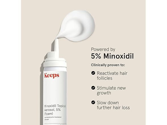 Keeps Extra Strength Minoxidil for Men