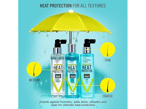 KISS Colors & Care Anti-Reversion Heat Protector