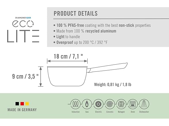 Woll ECO LITE SAUCE PAN 1.7 QT/ 7"