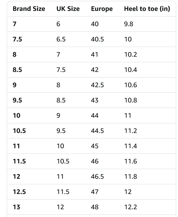 Altra Experience Flow 2 Men's Shoes - Gallery 16