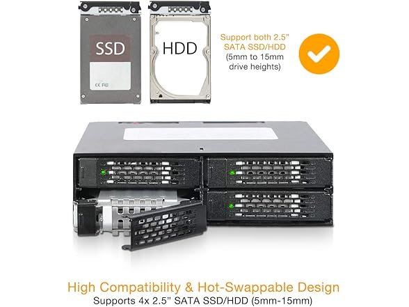 Icy Dock 4-in-1 SATA Hot Swap Backplane