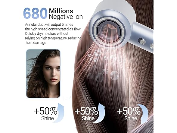 130000 RPM Ionic High Speed Blow Dryer