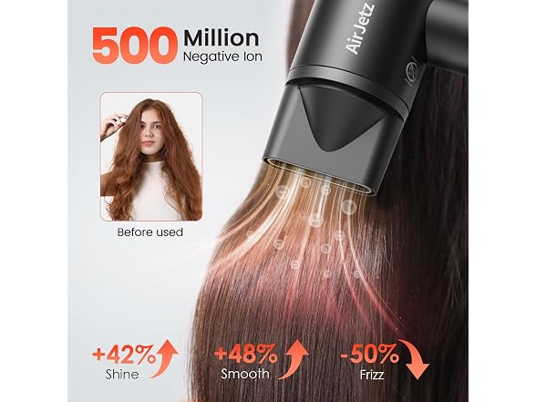 Hair Dryer, 160,000 RPM High-Speed Ionic