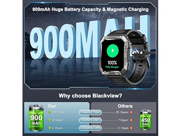 Military Smart Watch