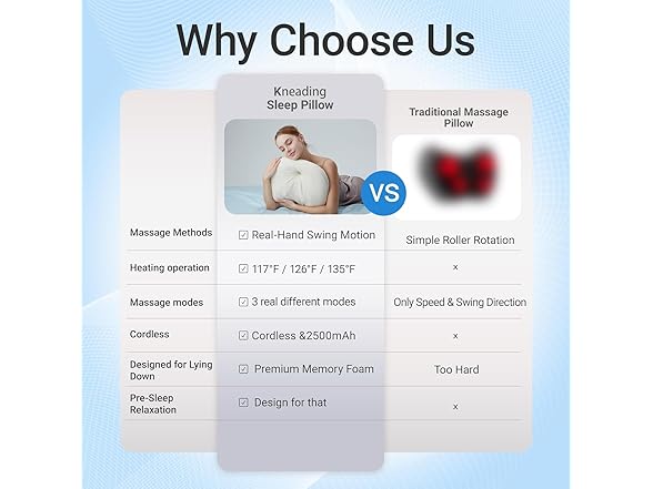 Neck Massager Pillow