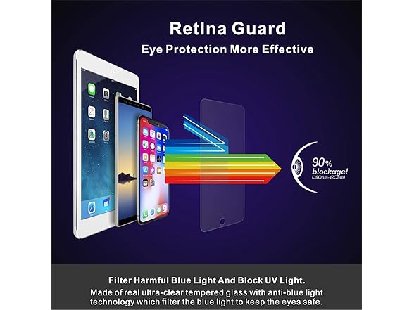 Entwth Anti Blue Light Tempered Glass