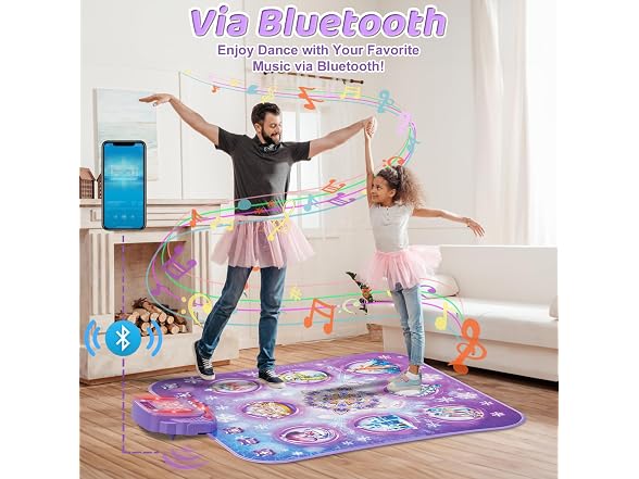 Surelect Dance Mat