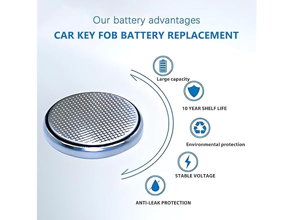BBXSA Key Fob Replacement Batteries for Audi (