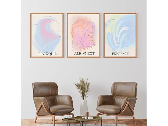 FEOFTIE Aura Poster Angel Number Poster