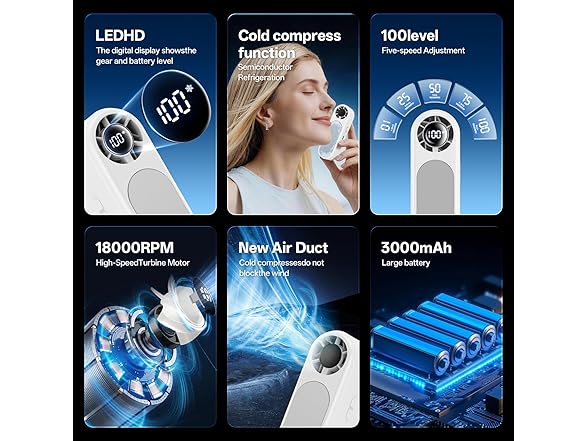 Aonesor High-Speed Handheld Fan