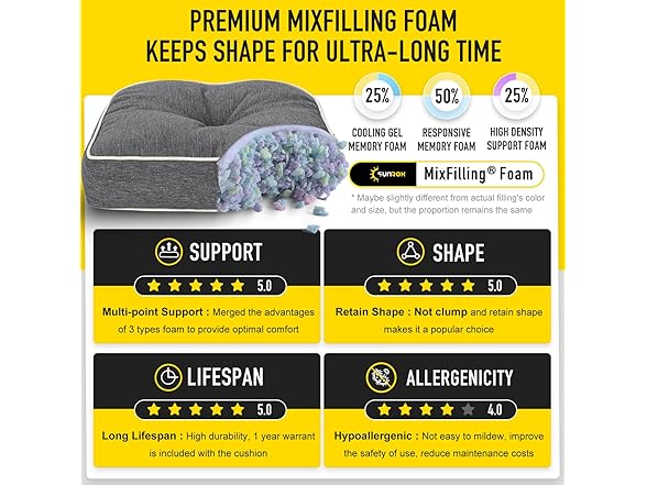 SUNROX LokGrip Non Slip Gel Memory Foam