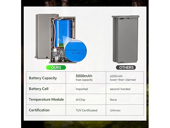 Adicop Rechargeable Lipo Lithium Battery Pack