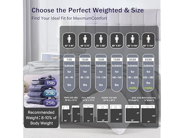 Weighted Blanket for Adults 15lbs