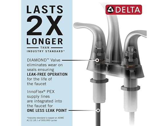 Delta Faucet Stryke Gold Bathroom Faucet
