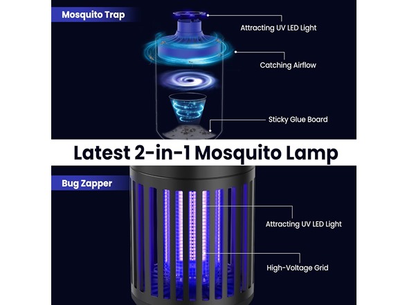 2-in-1 Bug Zapper Indoor Insect Trap