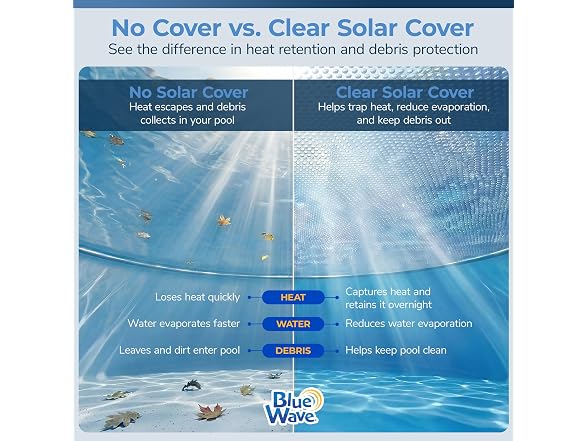 Blue Wave 20x40-ft Rectangle Solar Pool