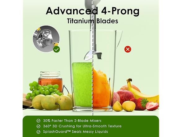 Whuto Cordless Hand Blender