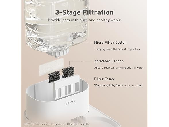 PAWGETHER Gravity Pet Water Dispenser