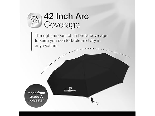 Weatherproof Automatic Rain Umbrella, Black
