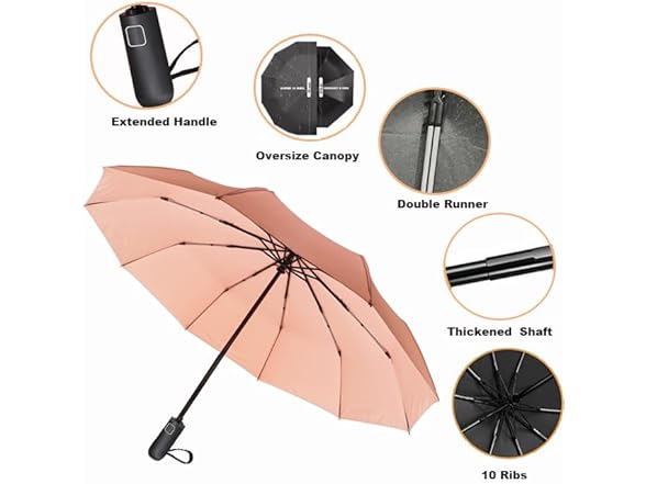 SIEPASA Windproof Travel Umbrella