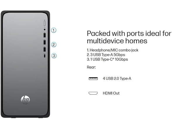 HP OmniDesk M02-0089 Desktop PC