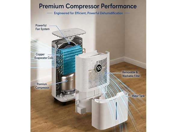Dravonic 34 Pints Dehumidifier