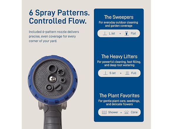 Orbit X-Rol 65 ft Auto-Retractable Hose Reel