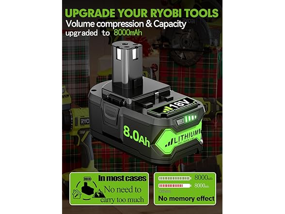 JUNWOOD Replacement for Ryobi 18V Battery