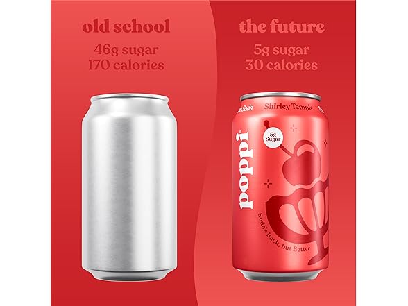 12PK Poppi Sparkling Prebiotic Soda Shirley Temple