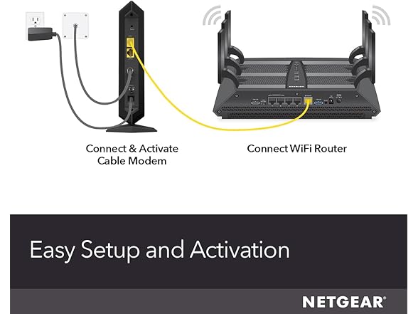 NETGEAR Nighthawk Multi-Gig Cable Modem