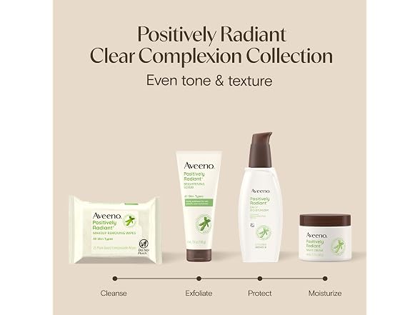 Aveeno Positively Radiant Face Wash Scrub 5oz