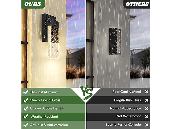 BesLowe Outdoor Wall Light Fixtures with Crystal Bubble Glass