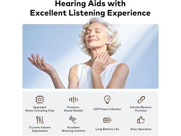 OTC Hearing Aids